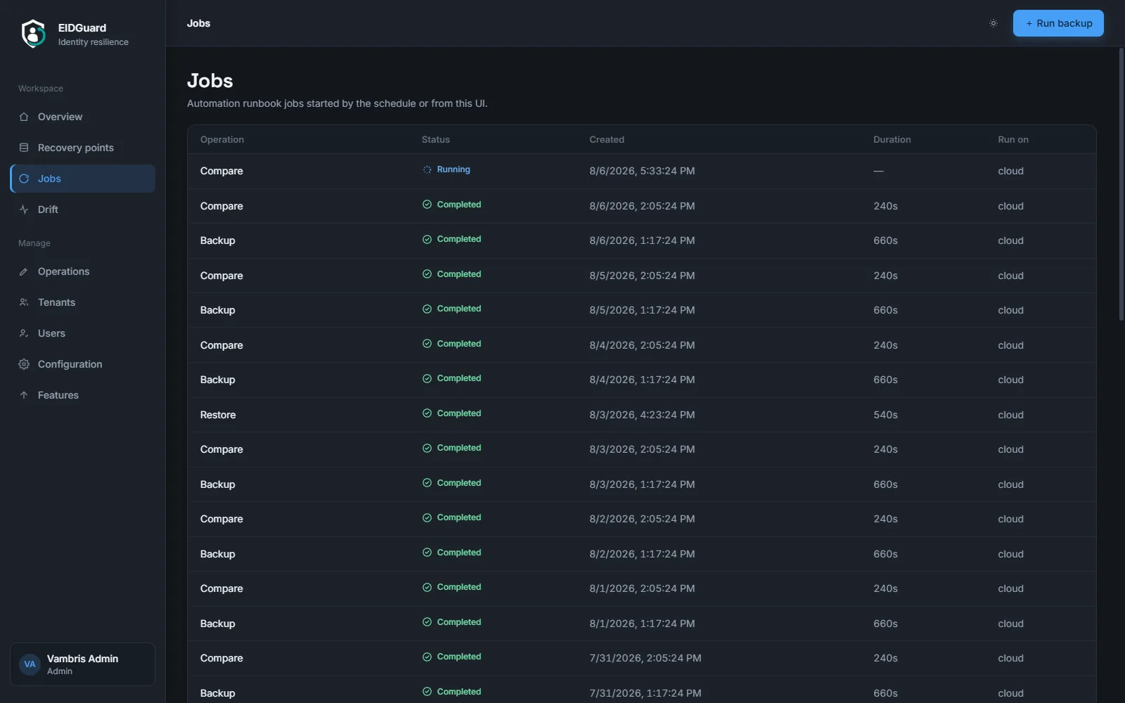 EIDGuard job history listing backup, compare and restore runs with status, duration and where each job ran.